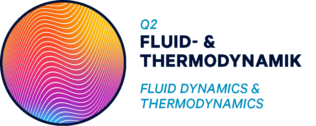 Q2-Fluid- und Thermodynamik