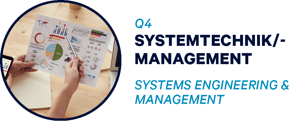 Q4-Systemtechnik/-management